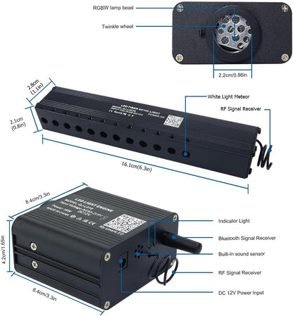 Twinkle Fiber Optic Starlight Ceiling Light Kit for Car Headliner