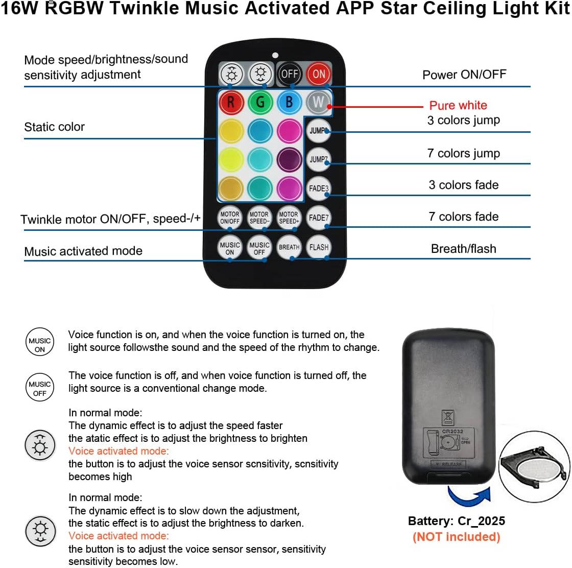 Twinkle Fiber Optic Starlight Ceiling Light Kit for Car Headliner